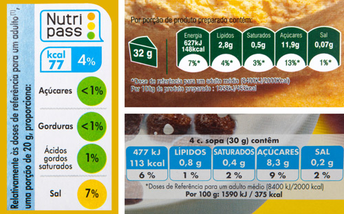 A cadeira Intermarché (à esquerda) utiliza laranja em vez de vermelho. Auchan (em cima) e Pingo Doce (em baixo) têm rótulos monocromáticos. Três opções pouco claras para o consumidor, que fica sem saber se o produto é uma opção saudável. 